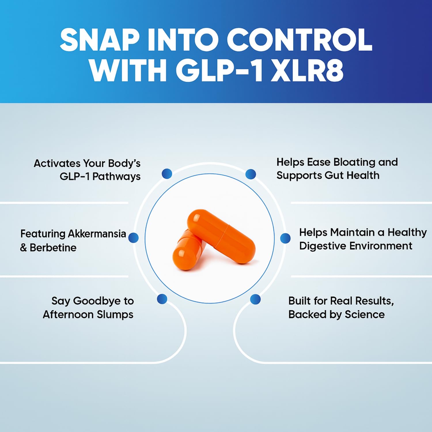 Snappy Scripts Berberine Green Tea Extract close-up highlighting metabolism support.