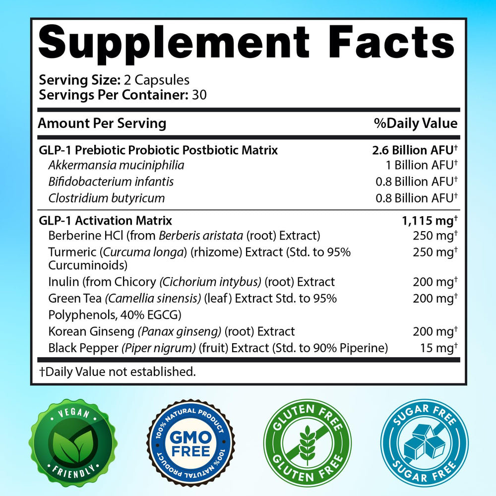 Snappy Scripts GLP-1 XLR8 daily-use routine image suggests consistent digestive comfort.