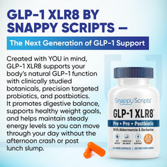 Snappy Scripts GLP-1 XLR8 bottle close-up highlights purity and daily-use reliability.