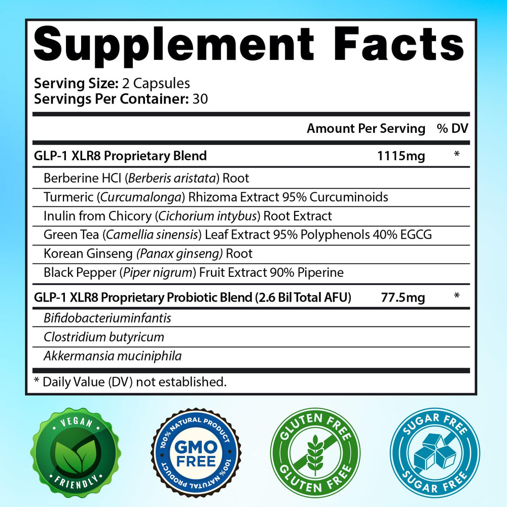 Snappy Scripts GLP-1 XLR8 daily-use routine illustration encouraging consistency