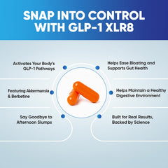 Snappy Scripts GLP-1 XLR8 digestive balance concept image suggesting improved gut balance