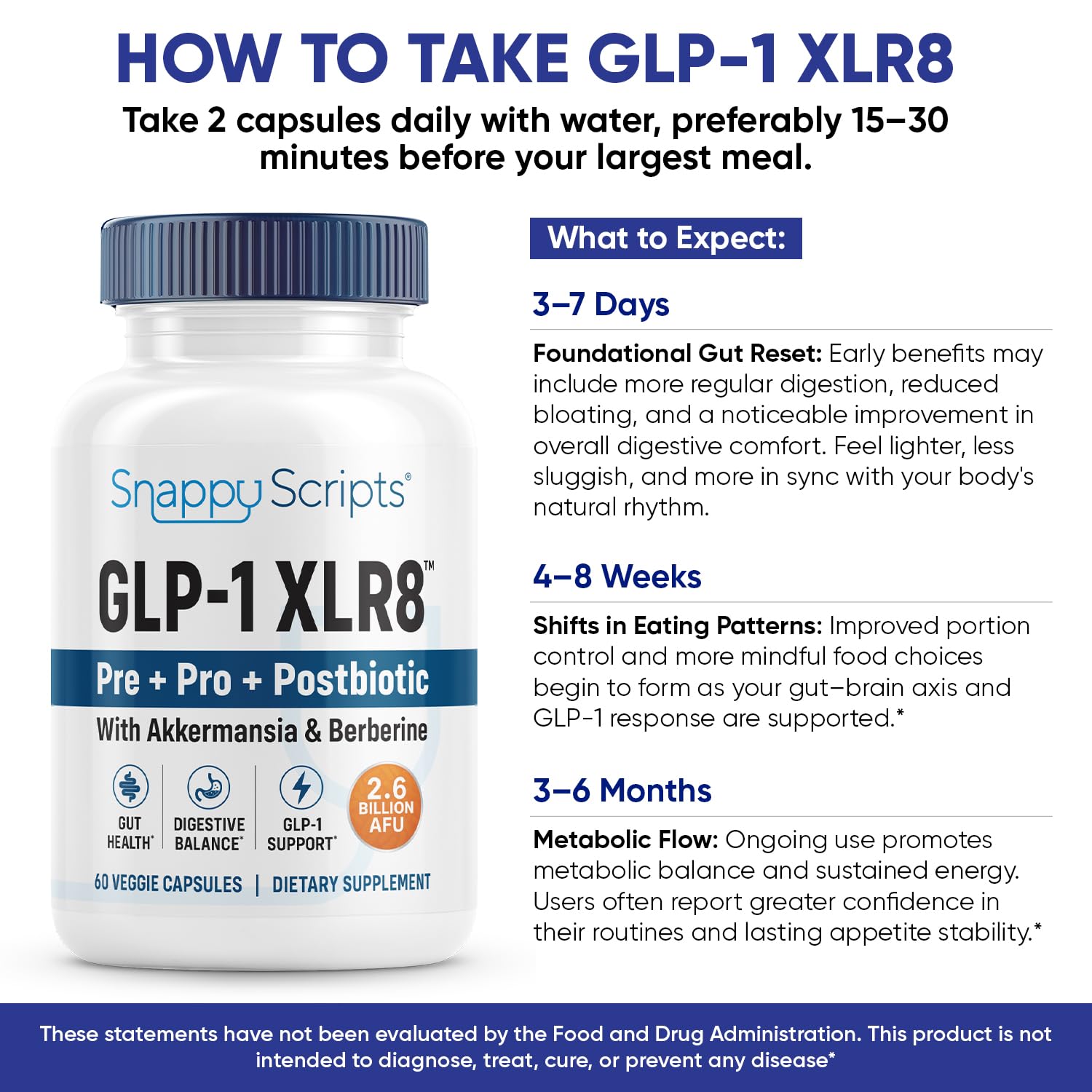 Snappy Scripts GLP-1 XLR8 label detail, clean and informative.
