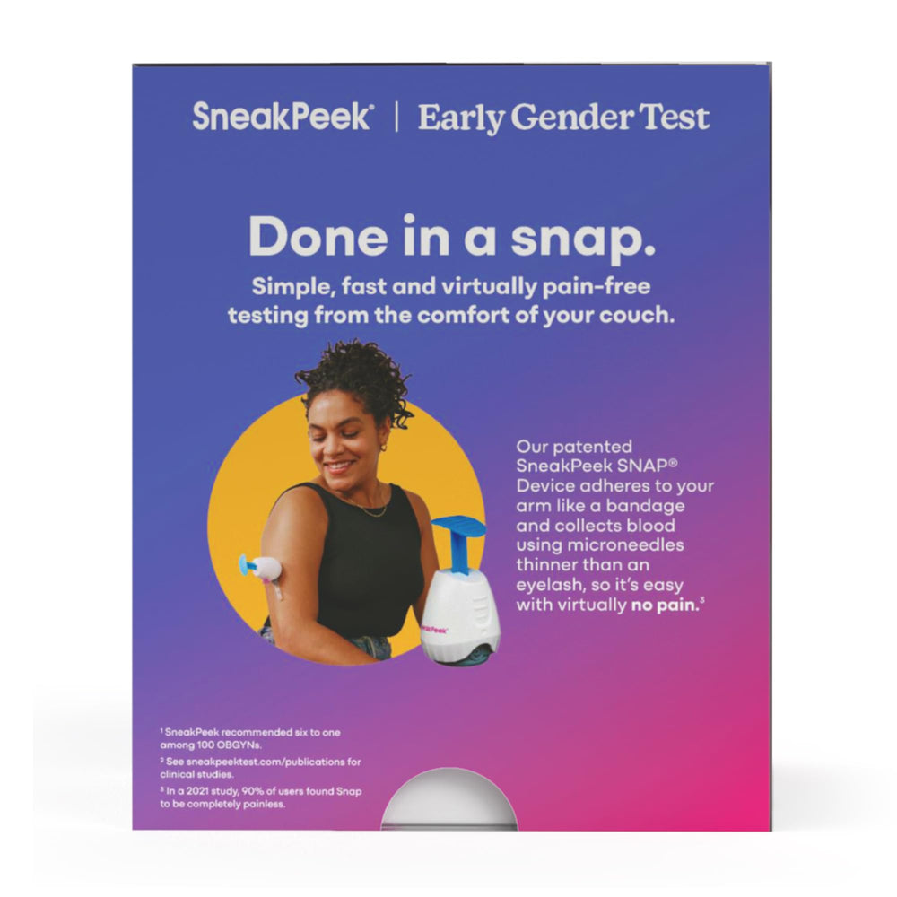 SneakPeek early six-weeks use depicts planning