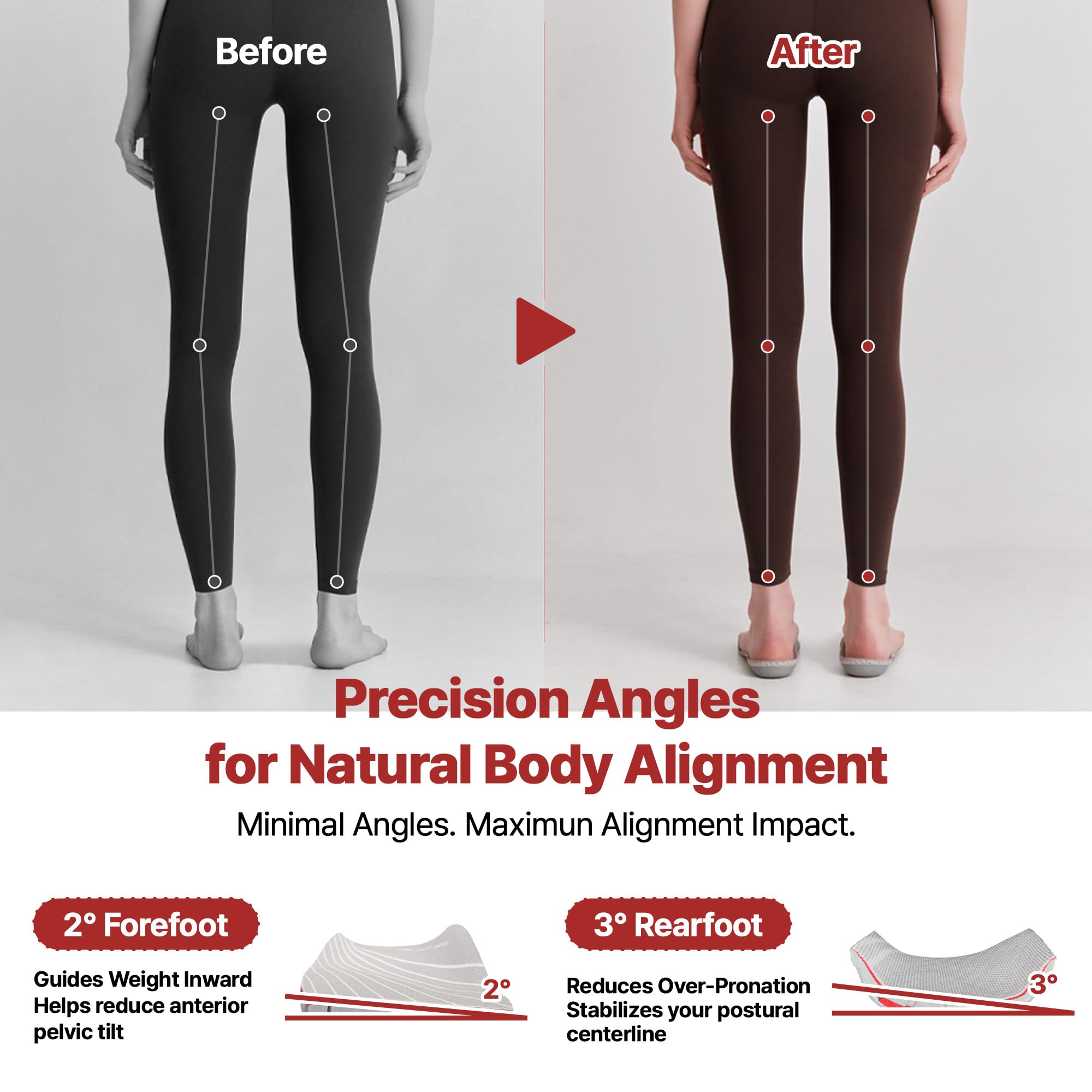 SNPE insoles designed for walking and standing across daily routines