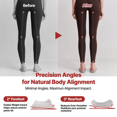 SNPE insoles designed for walking and standing across daily routines