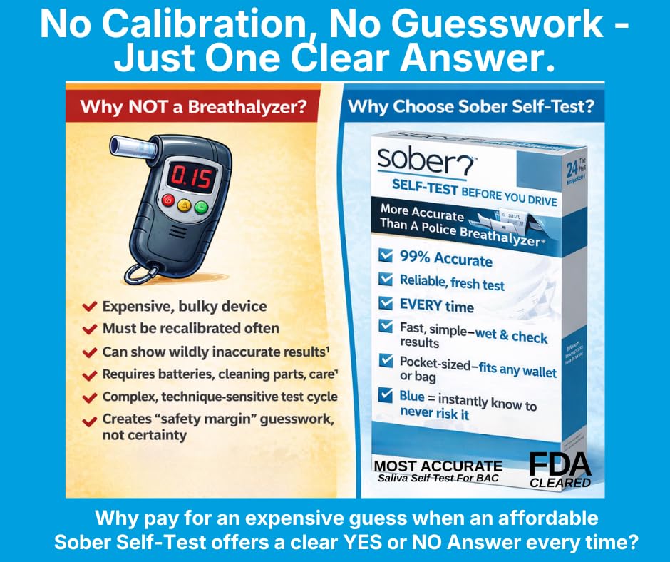 SOBER? You Might Not Be test strip used at bars or parties for discreet checks