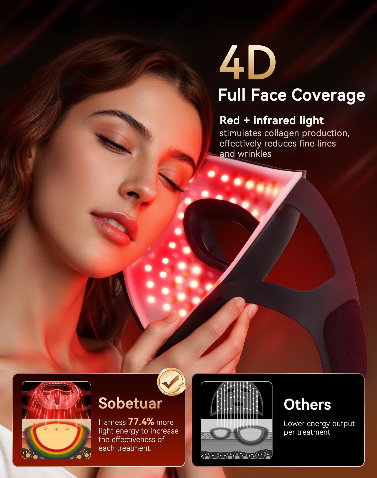 Sobetuar 4D red light mask silicone material for skin comfort