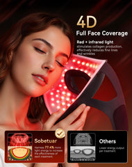 Sobetuar 4D red light mask silicone material for skin comfort