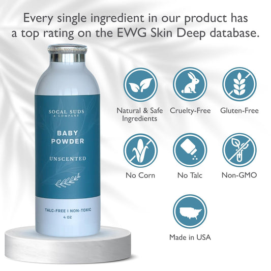 SoCal Suds & Company arrowroot absorption powder texture highlights natural drying properties.