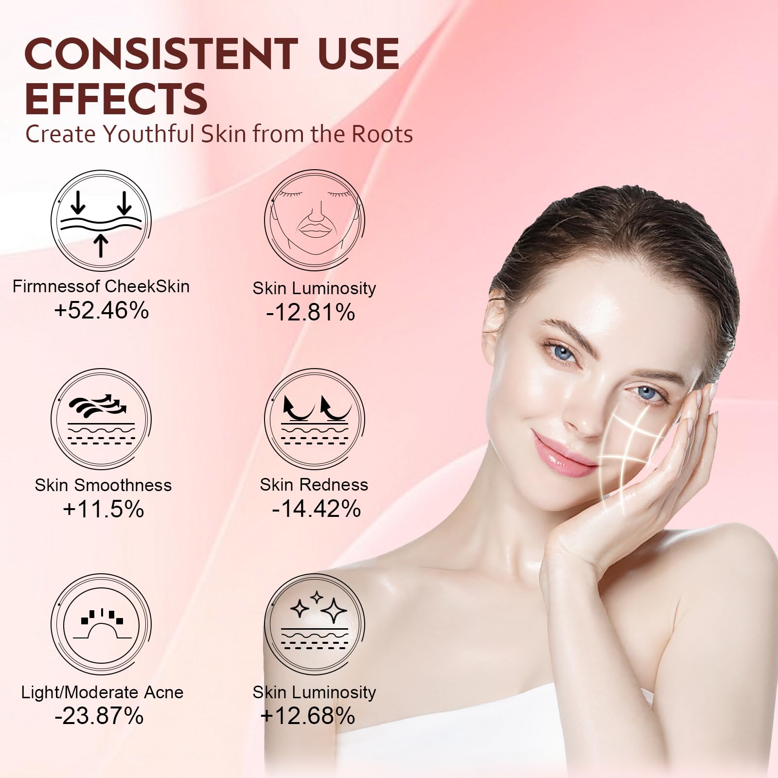 Soeumoir soft silicone eye mask protects eyes during light therapy.