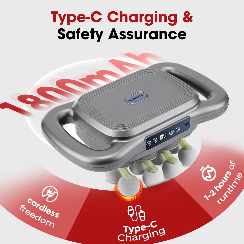 Soffiya anti-slip handle keeps control during use.