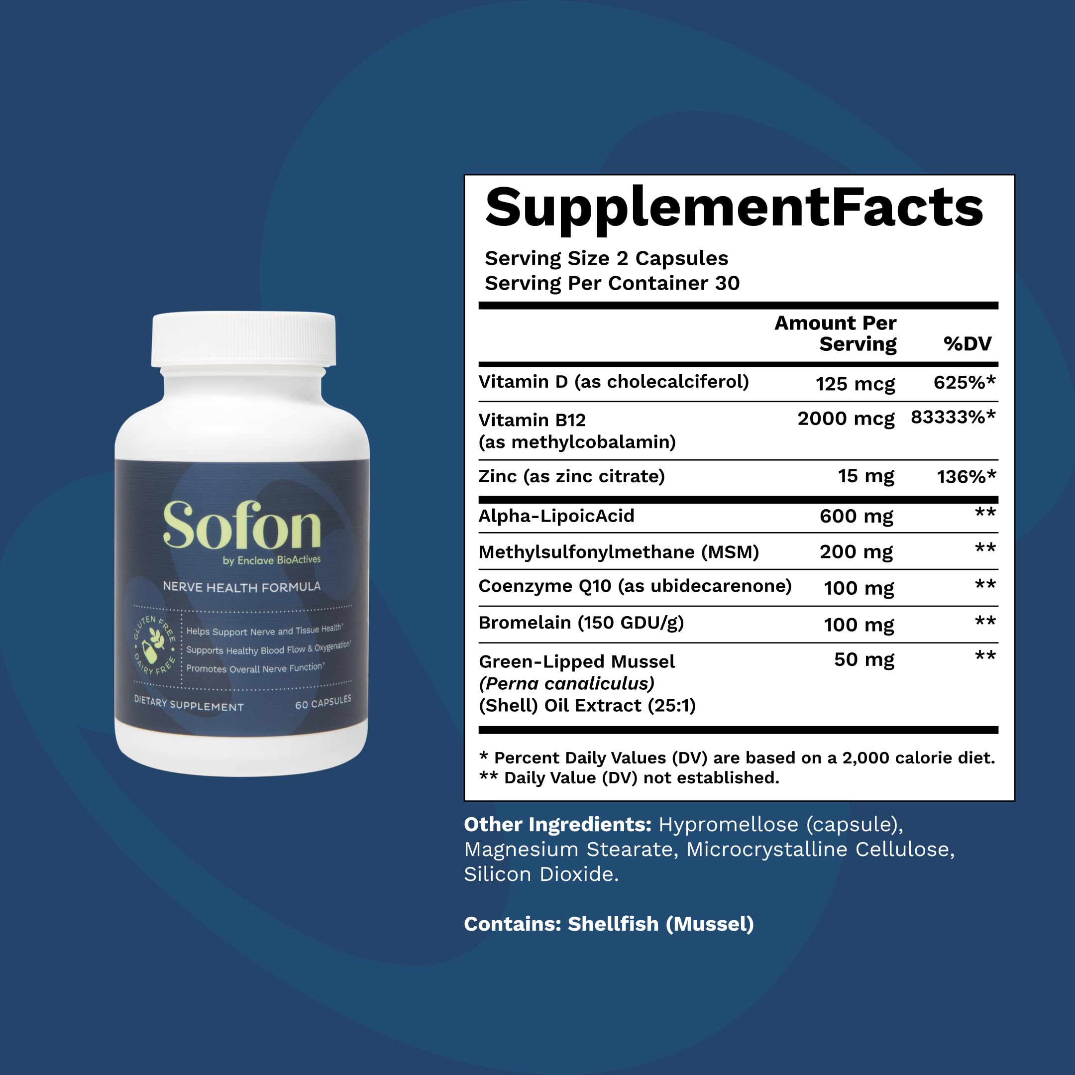Sofon Nerve Support capsules close-up for easy daily dosing.