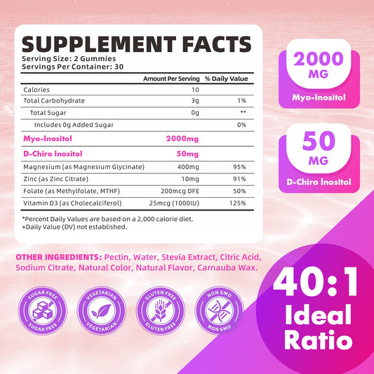Softbear Inositol Gummies bottle back highlighting vegan, GMO-free ingredients
