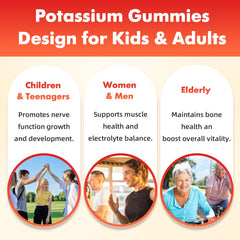 SoftBear Potassium Gummies GMP-certified production badge reinforces trust in quality control