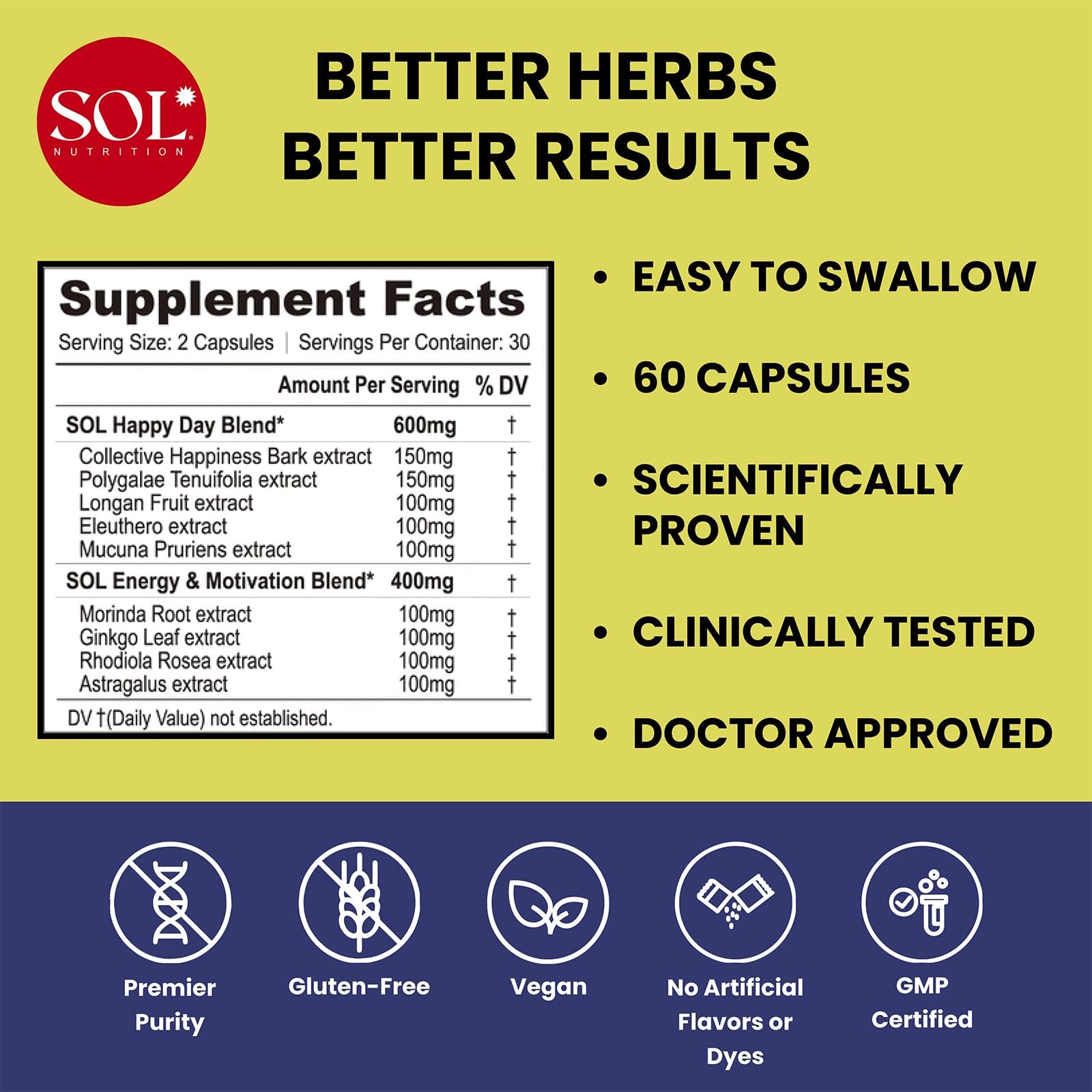 Close-up of Sol Nutrition Happy Day capsules highlighting herbal blend and ease of use.