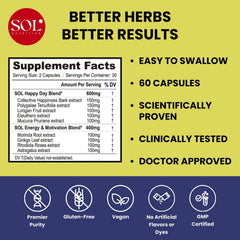 Close-up of Sol Nutrition Happy Day capsules highlighting herbal blend and ease of use.
