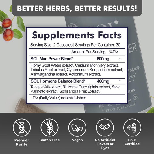 Sol Nutrition Man Power bottle label close-up highlighting transparent ingredients and toxin-free processing