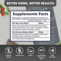 Sol Nutrition Man Power bottle label close-up highlighting transparent ingredients and toxin-free processing