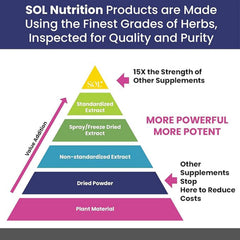 Sol Nutrition Man Power serving scoop beside capsules for easy daily use