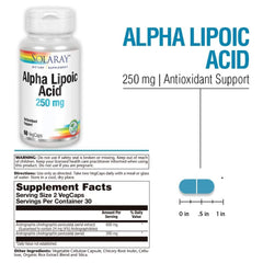 SOLARAY Alpha Lipoic Acid 250 mg bottle label highlighting vegan non-GMO formula.