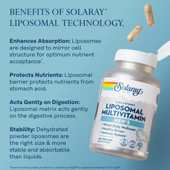 Eco packaging highlights recycled materials supporting sustainable choices for Solaray Multivitamin.