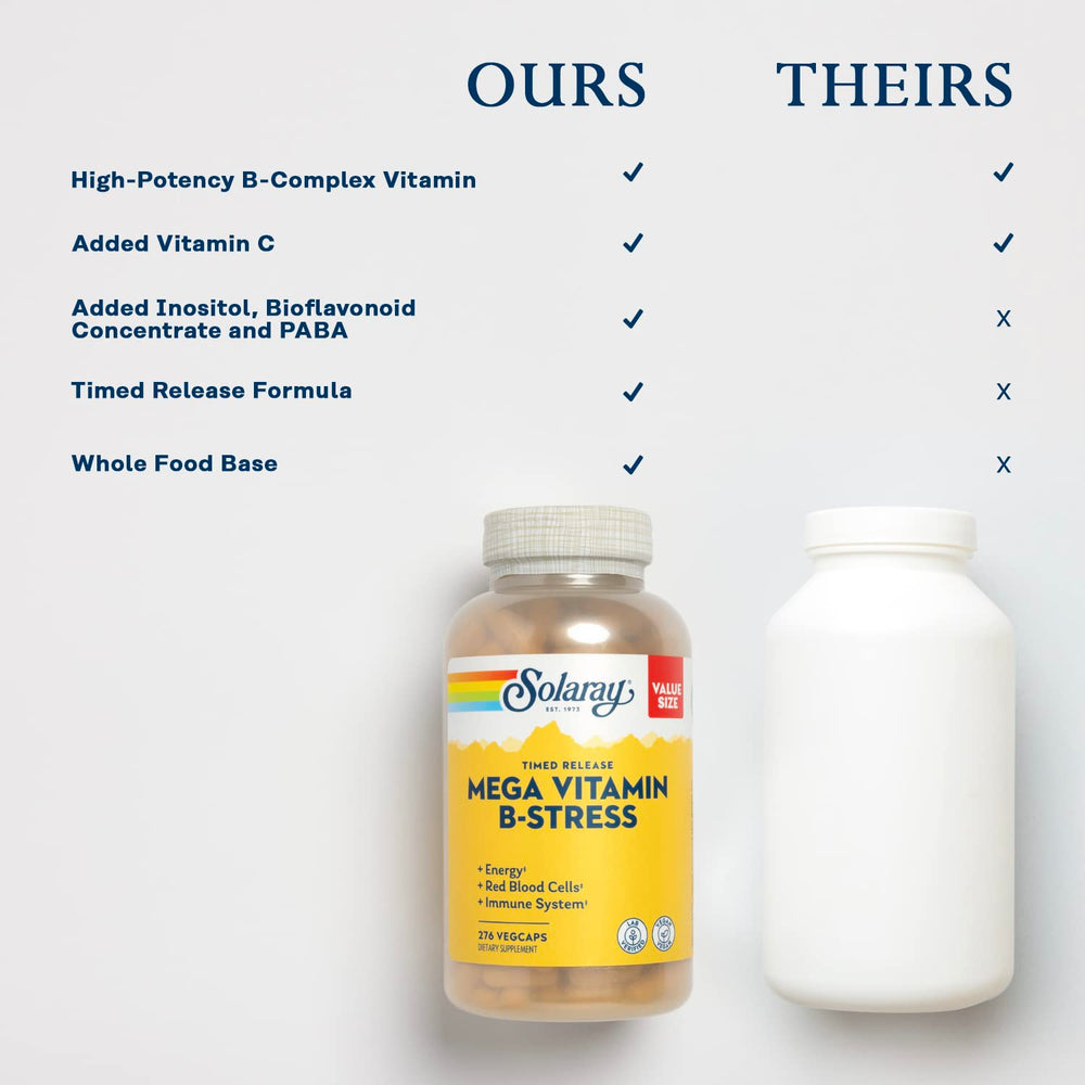 SOLARAY Mega Vitamin B-Stress serving with water conveys long-lasting release potential.