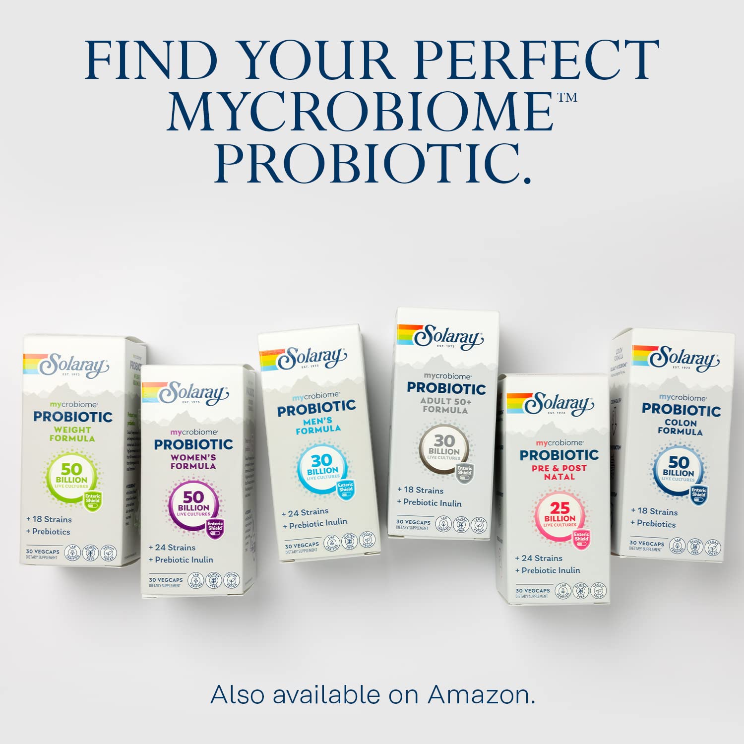 SOLARAY Mycrobiome eco packaging bottle emphasizing sustainable PCR packaging materials.