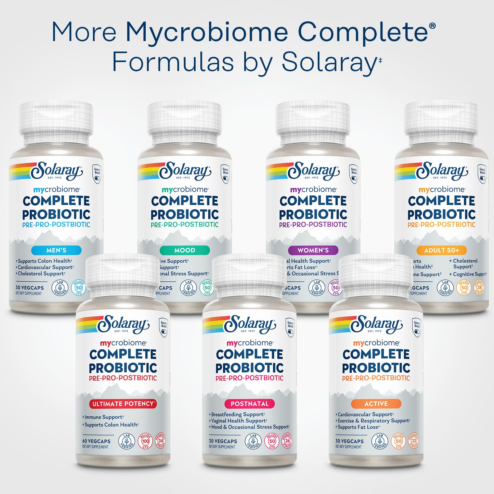 SOLARAY Mycrobiome GMP-lab-tested badge implies high-quality, consistent production standards.