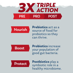 SOLARAY Mycrobiome refrigerated storage guidance for maintaining probiotic viability.