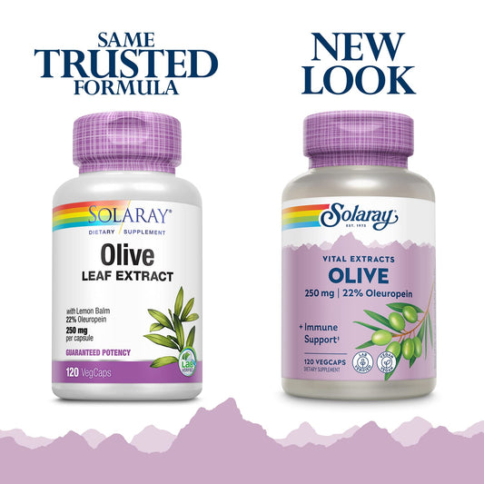 SOLARAY Olive Leaf Capsules closeup highlights 250 mg extract and oleuropein content.