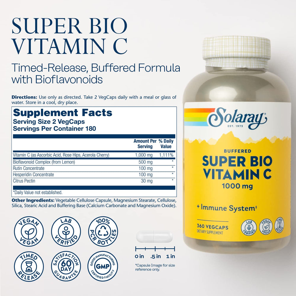 SOLARAY two-stage-release capsules demonstrate extended vitamin C availability throughout the day.