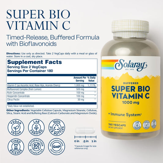 SOLARAY two-stage-release capsules demonstrate extended vitamin C availability throughout the day.