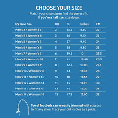 SOLE Active Thin Insole in walking shoes illustrating break-in readiness.