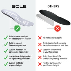 SOLE Active Thin Insole packaging highlights product features and care tips.