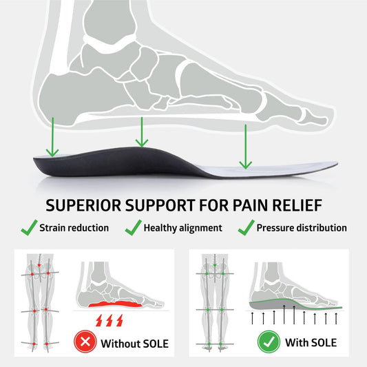 SOLE Active Thin Insole side profile shows slim design for snug footwear.