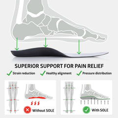 SOLE Active Thin Insoles heat-moldable arch-fit customize for arch height and personalized comfort.