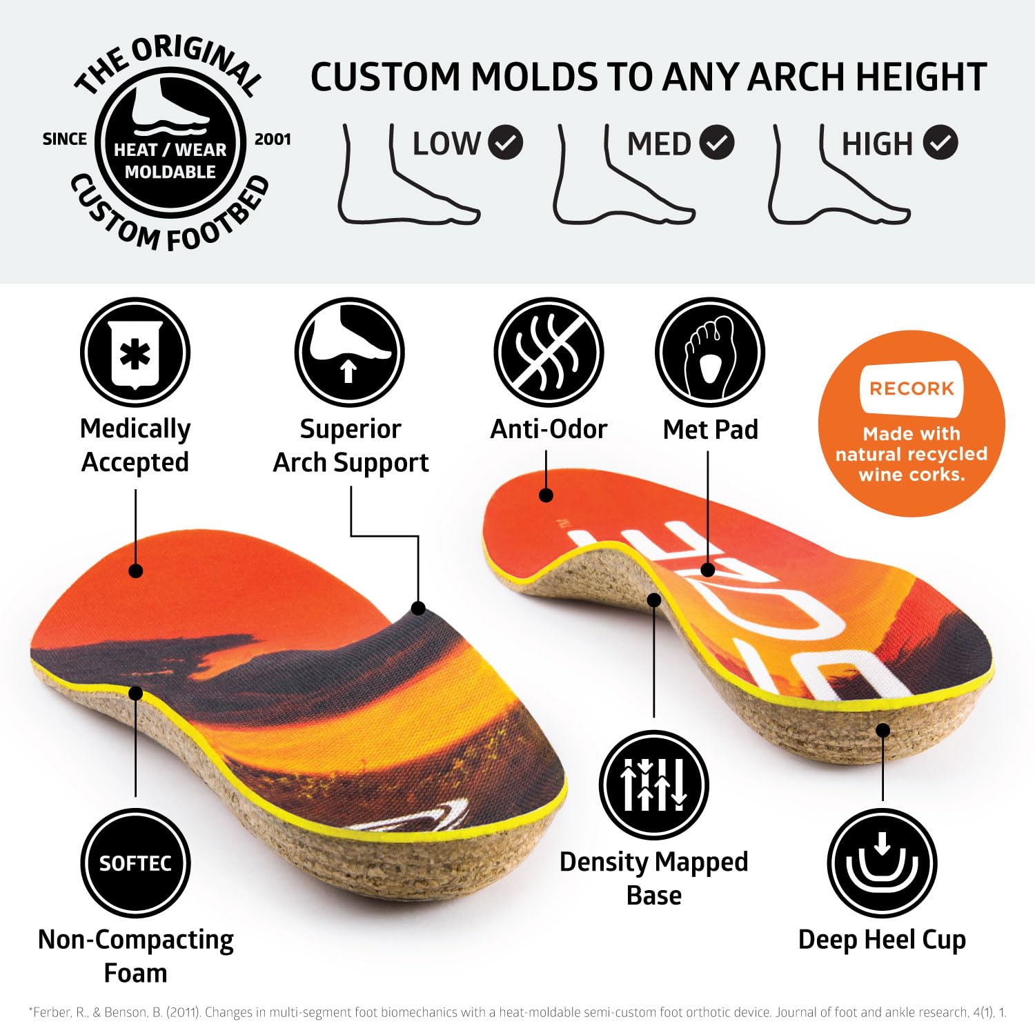 SOLE Performance 3.2mm thickness cork base highlights versatile comfort and sustainability.