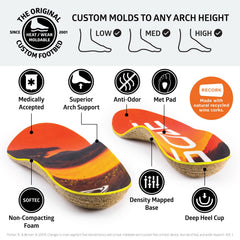 Break-in period for SOLE Performance insole over 2–3 days