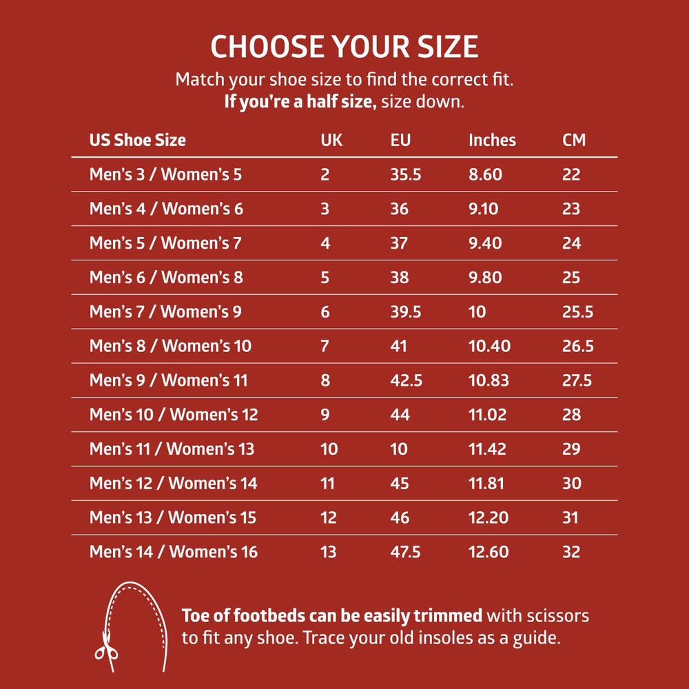 SOLE break-in process takes 2–3 days to feel contoured and comfortable.