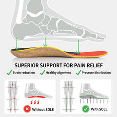 SOLE customizable-fit insoles let you heat-mold to your arch for personalized support.