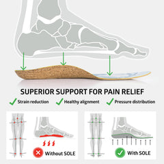 SOLE Performance thin insoles show heat-mold capability for a personalized fit.
