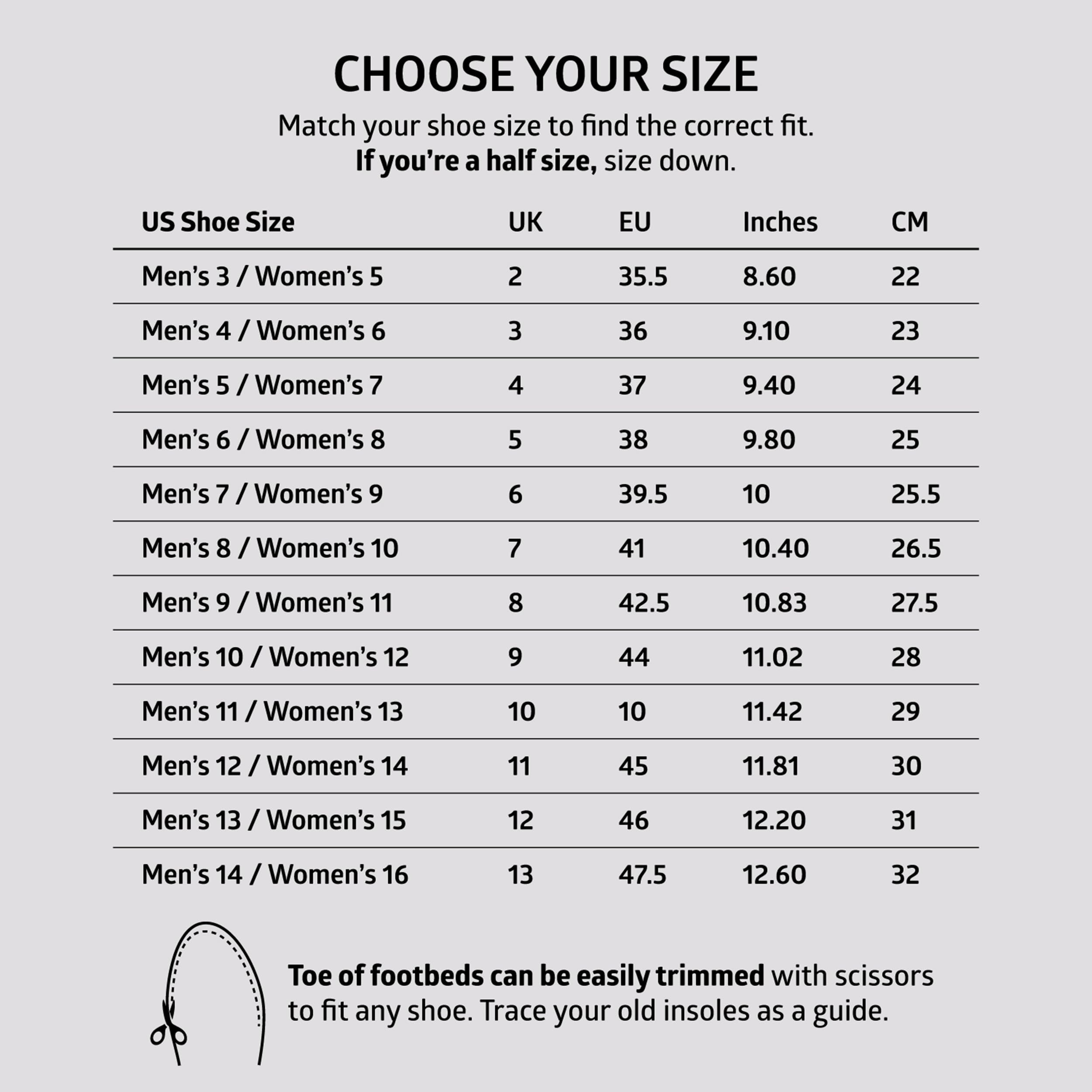SOLE Performance thin insoles highlight the deep heel cup and break-in notes.