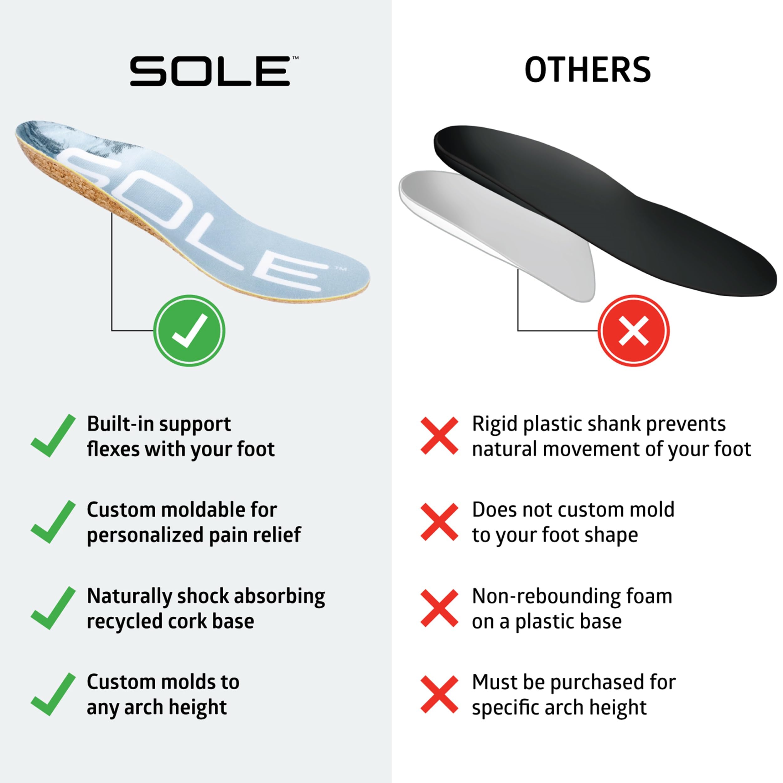 SOLE Performance thin insoles rest on a ReCORK cork base with a slim profile.