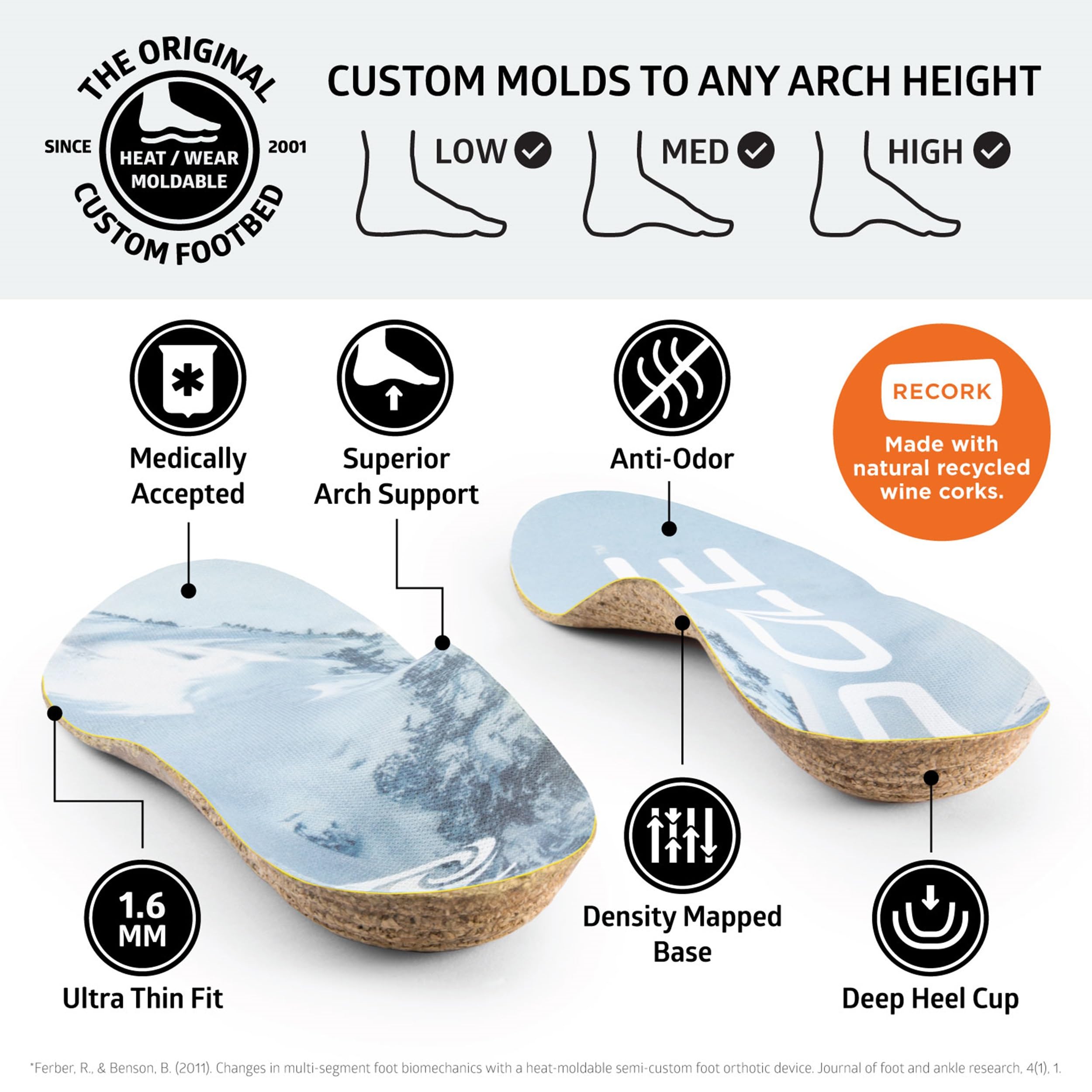 SOLE Performance thin insoles feature a zero-drop design for natural foot feel.