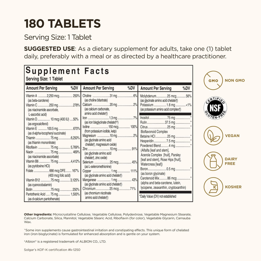 Close-up of Solgar VM-75 tablets showing compact daily nutrients