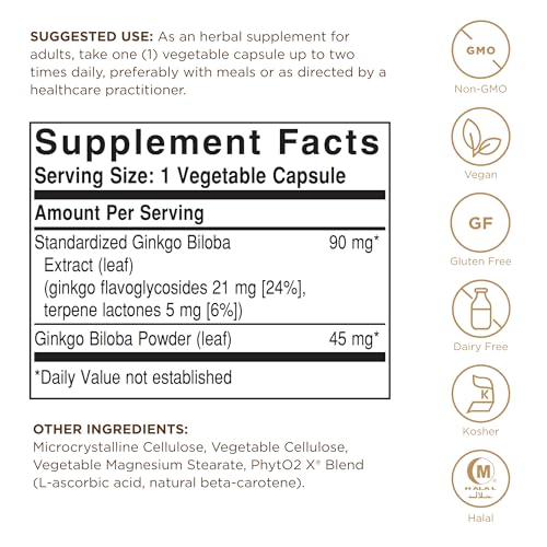 Solgar Ginkgo Biloba capsules image emphasizes convenient daily supplementation for consistent use