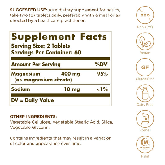 Two-pack Solgar Magnesium Citrate with back label for packaging clarity