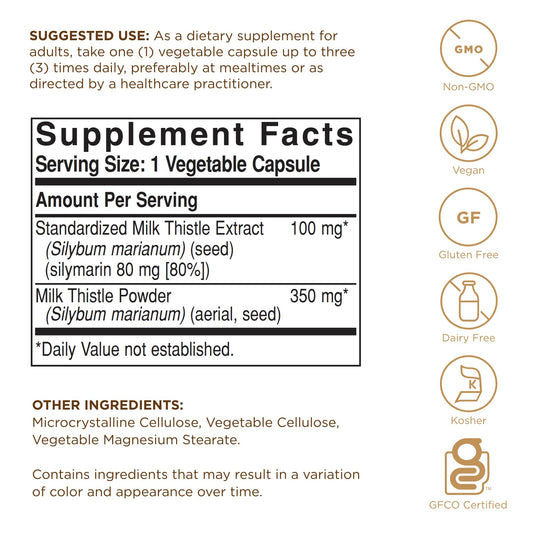 Close-up of Solgar Milk Thistle capsules, 100 mg each, easy to swallow.
