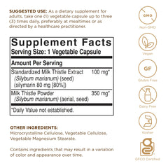 Close-up of Solgar Milk Thistle capsules, 100 mg each, easy to swallow.