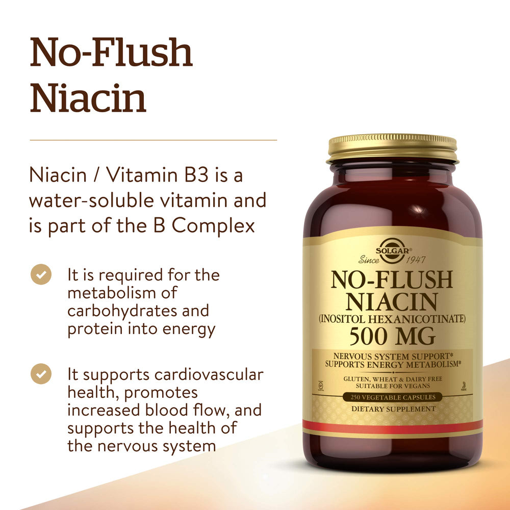 Solgar No-Flush Niacin capsules dispensed for daily use.